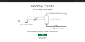 Process Utilities Excel Addon for Chemical Engineering